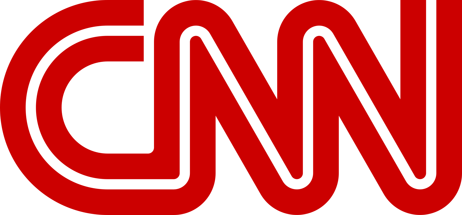 CNN_Top_Stories