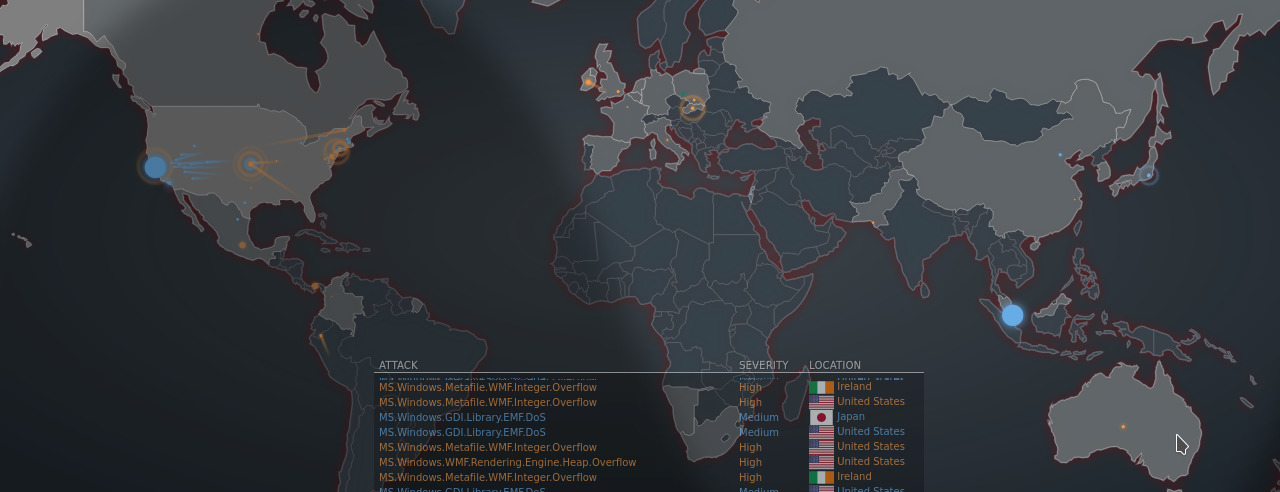 Fortinet_Attack_Map
