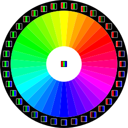 RGB_Colour_Wheel