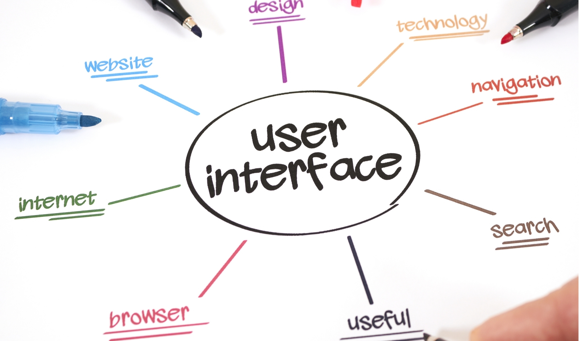 UI_UserInterface