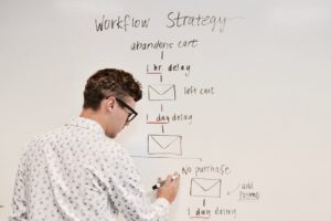 MarketingAutomation