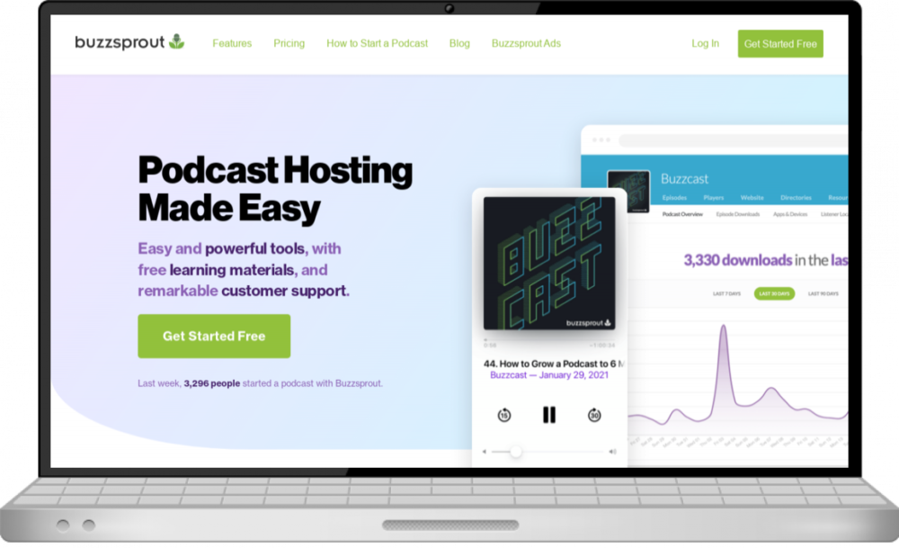 Best podcast hosting services & platforms July 2024 AGR Technology