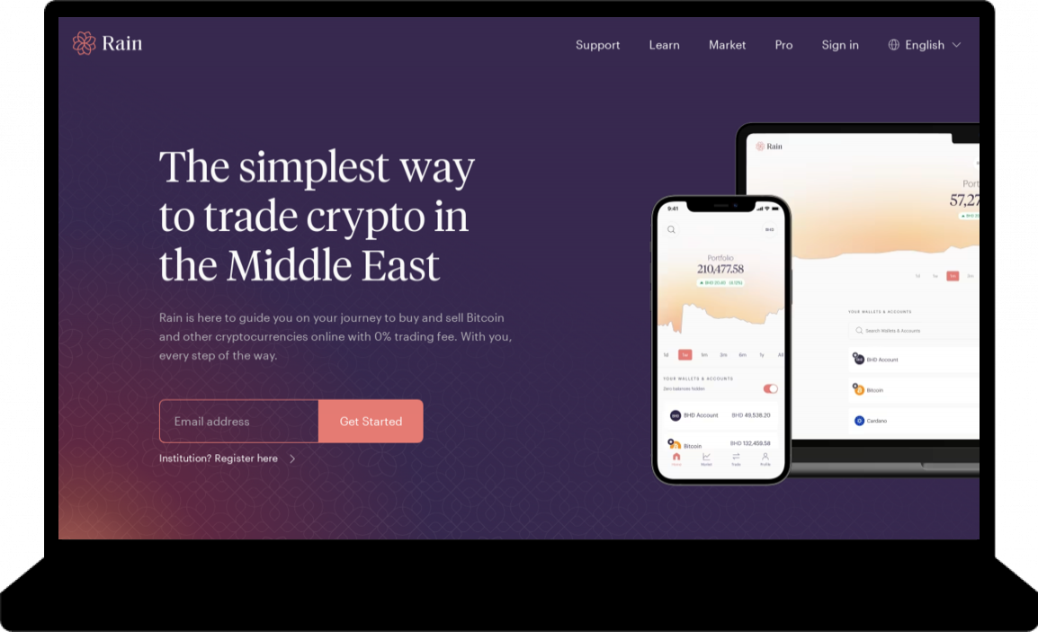 5 Best Crypto Exchanges In Dubai & United Arab Emirates (UAE) November ...