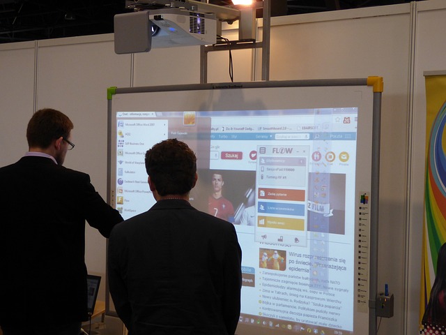 Choosing the Right Interactive Whiteboard for Your Needs