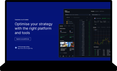 top CFD trading platforms