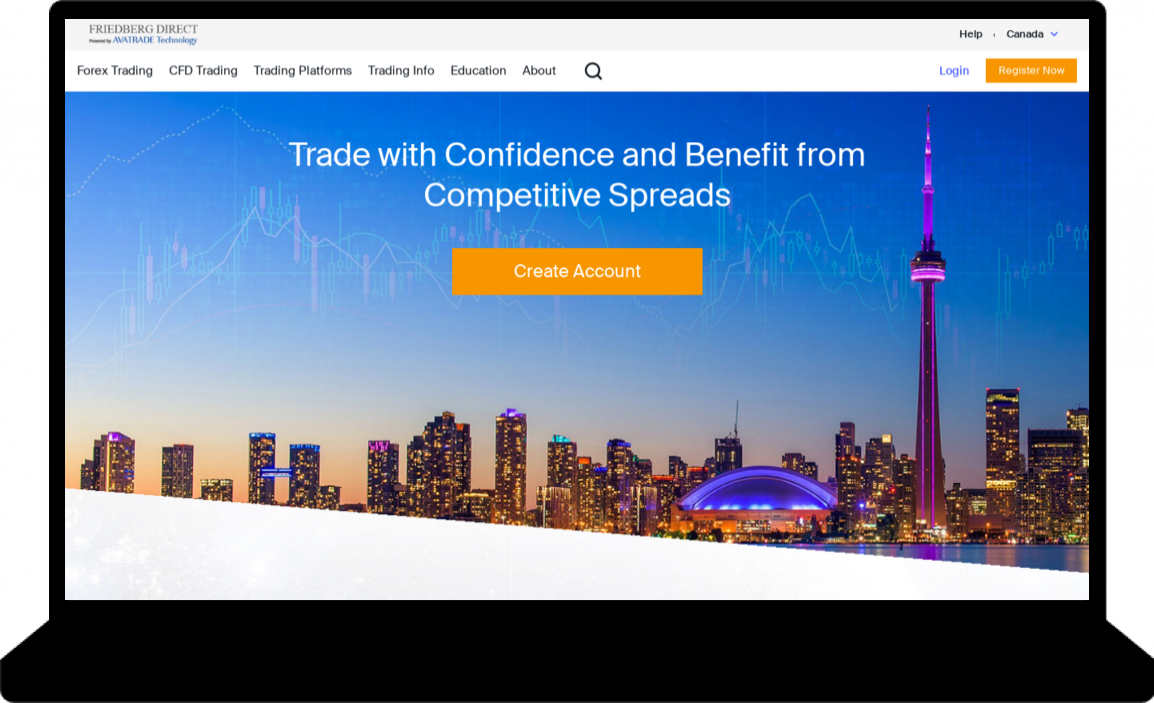 Best Crypto Exchanges Canada January 2026 - AGR Technology