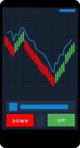 Technology and Trading Platforms