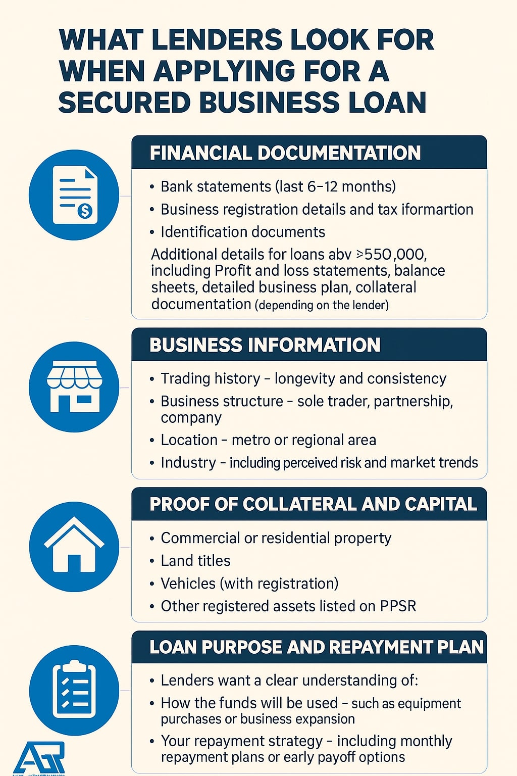 What Lenders Typically Look For When Applying For a Business Loan