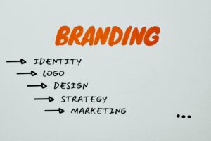 Key Features and Settings for Brands