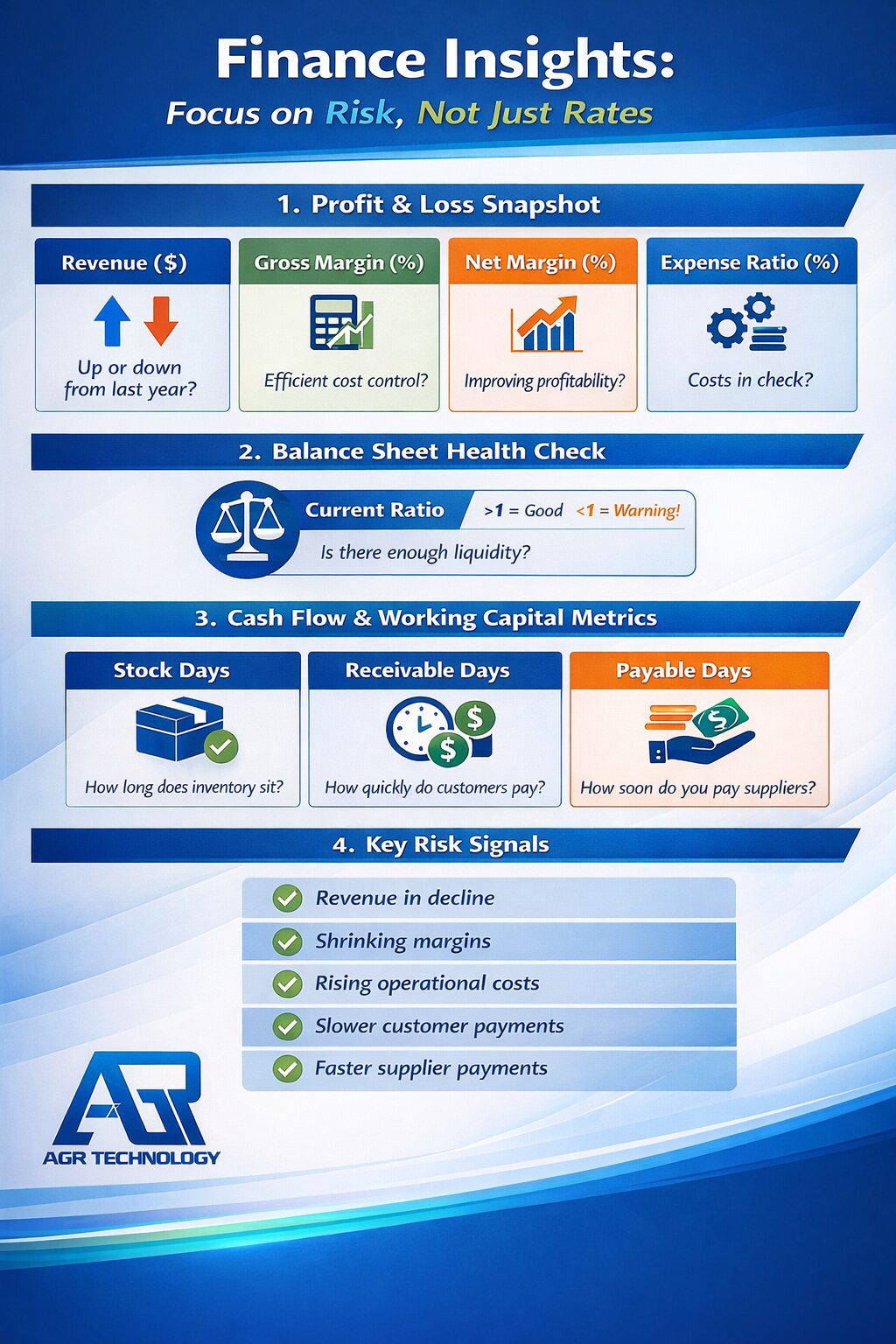 Best Small Business Loans Australia 38 RiskAsAFactorInLendingInfographic