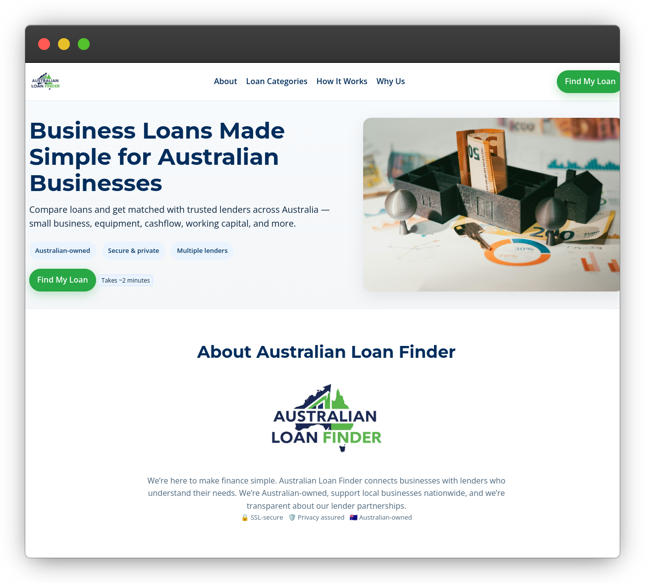 AustralianLoanFinder Website Screenshot