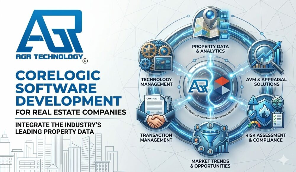 CoreLogic Software Development For Real Estate Companies - AGR Technology