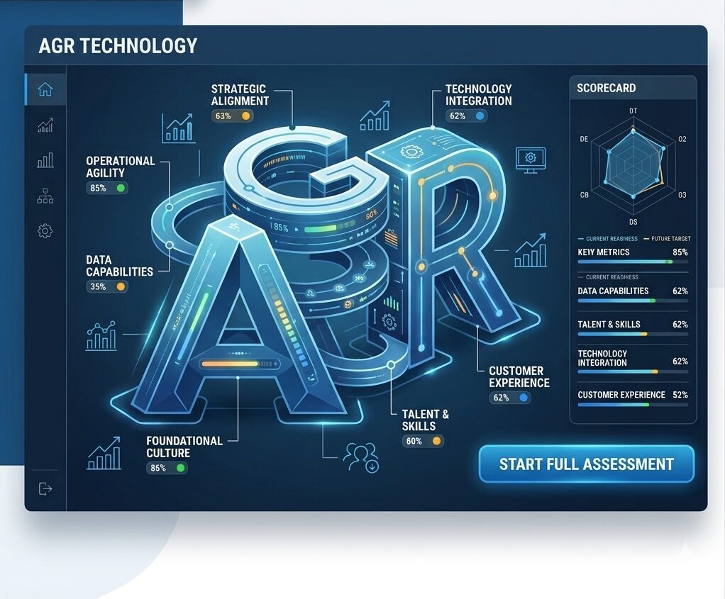 Business Transformation Readiness Assessment 1 Business Transformation Readiness Assessment