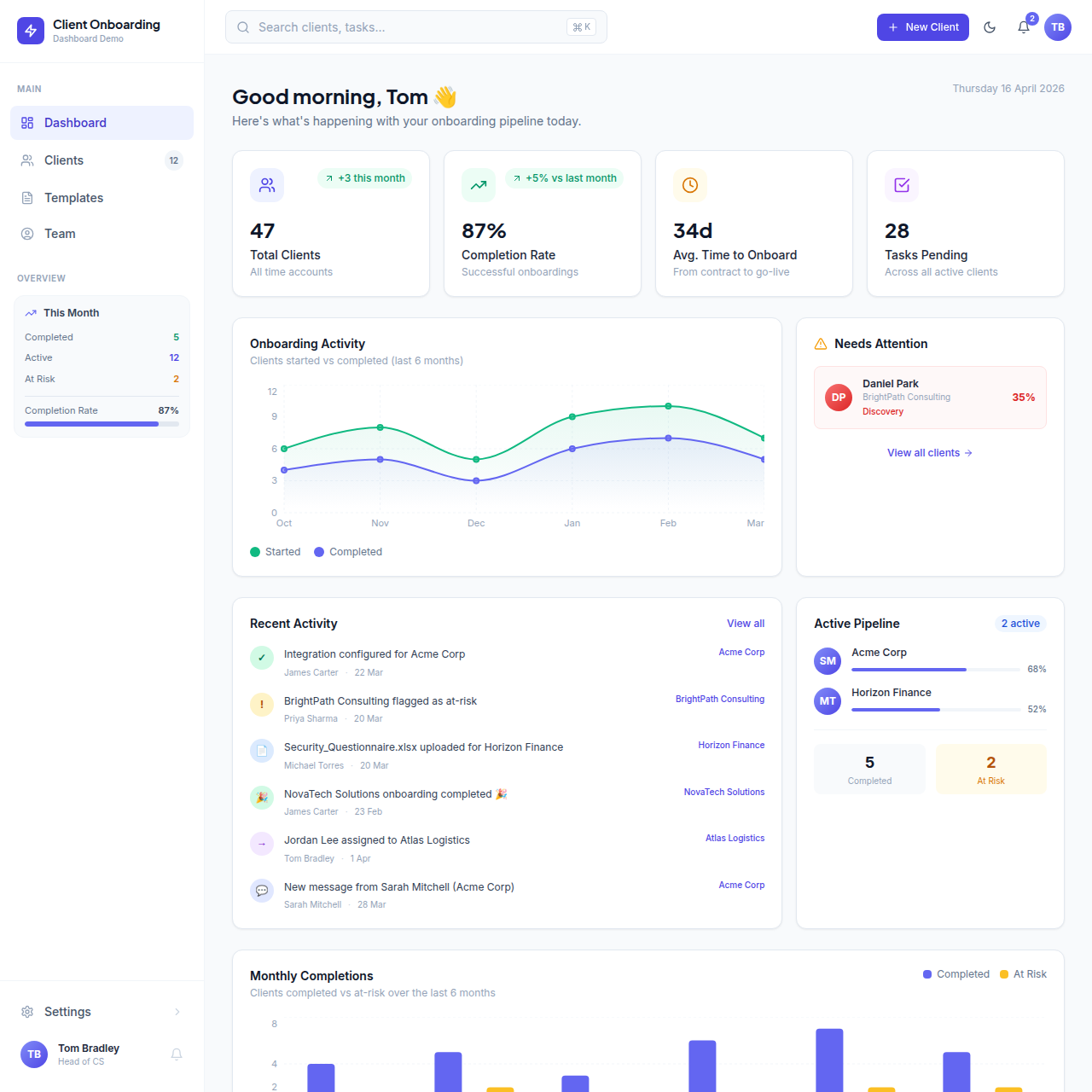Software Portfolio 21 Client Onboarding Dashboard Demo App