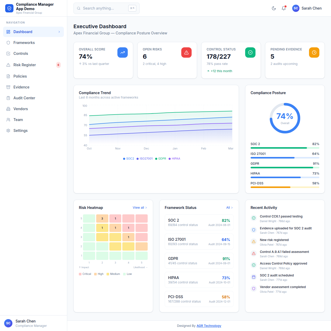 Software Portfolio 20 Compliance Manager App Demo