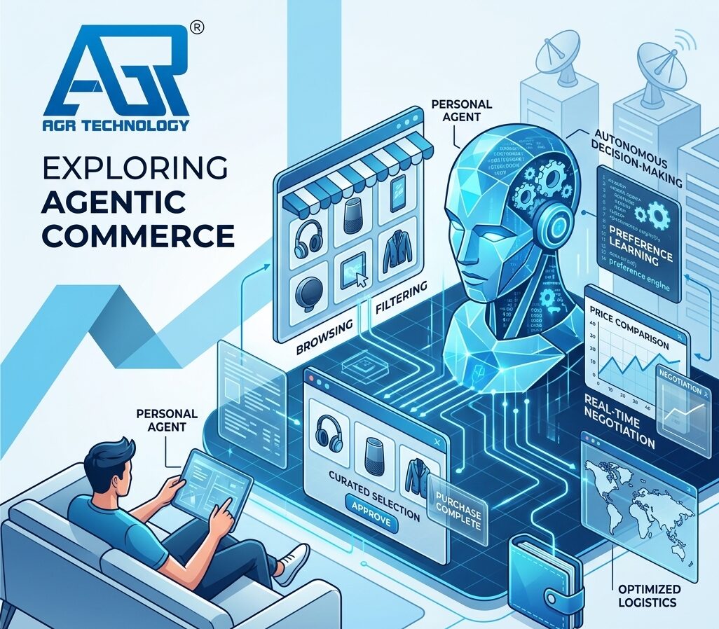 Agentic Commerce Target Agentic Commerce Explained: How AI Agents Are Reshaping Buying And ...