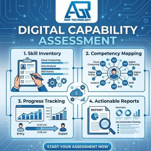 All Web Tools 8 Digital Capability Assessment By AGR Technology