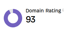 Why DR Is Not The Best Way To Evaluate Backlinks 3 What Domain Rating Actually Measures