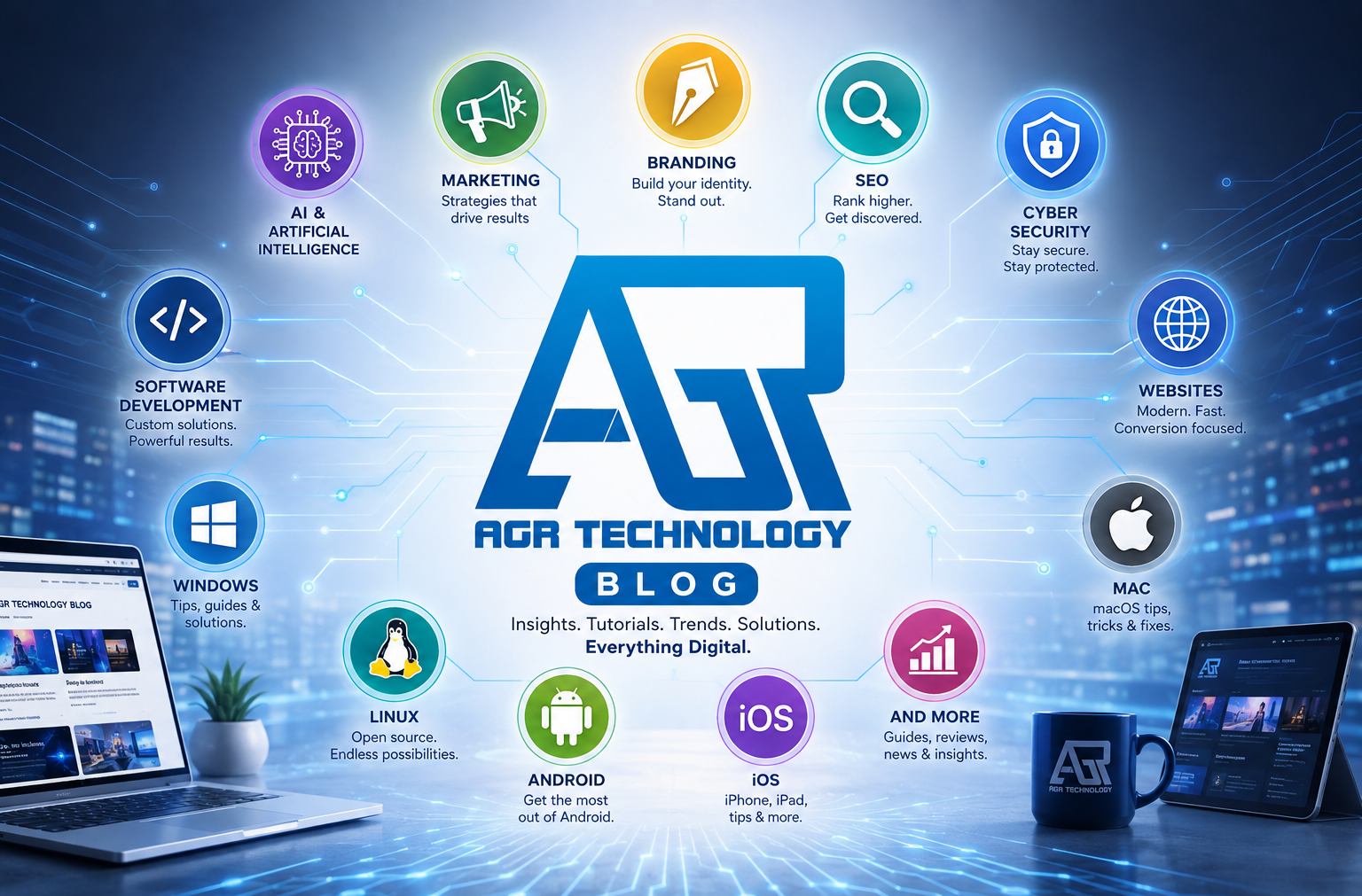 All topics 1 AGR Technology Digital Hub Blog
