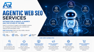 Agentic Web SEO 17 What is Agentic Web SEO?